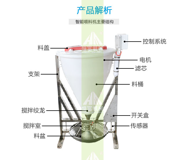 智能喂料（liào）機